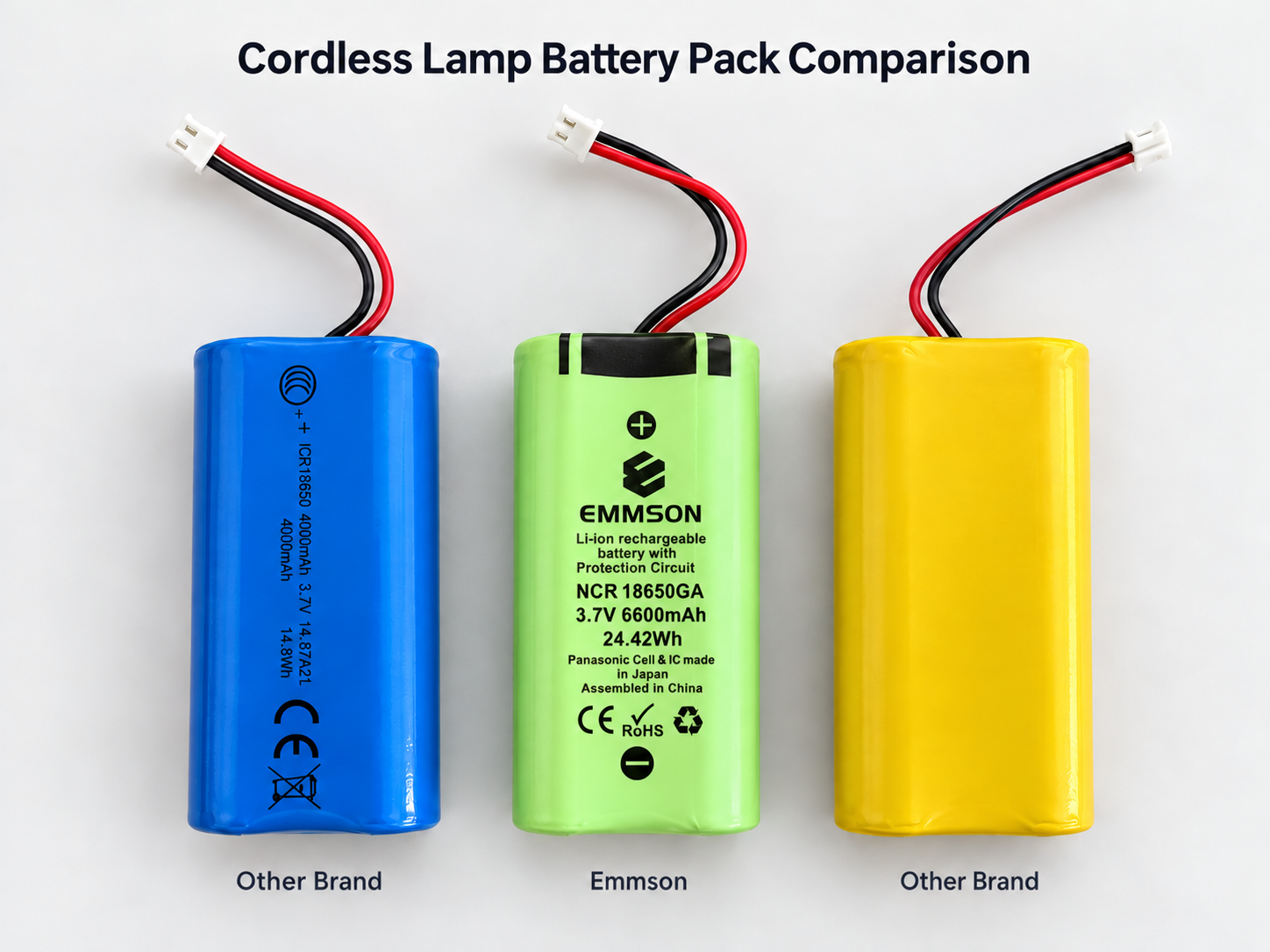 Emmson_Cordless_Lamp_Battery_Comparison.png Emmson_Cordless_Lamp_Battery_Comparison.png