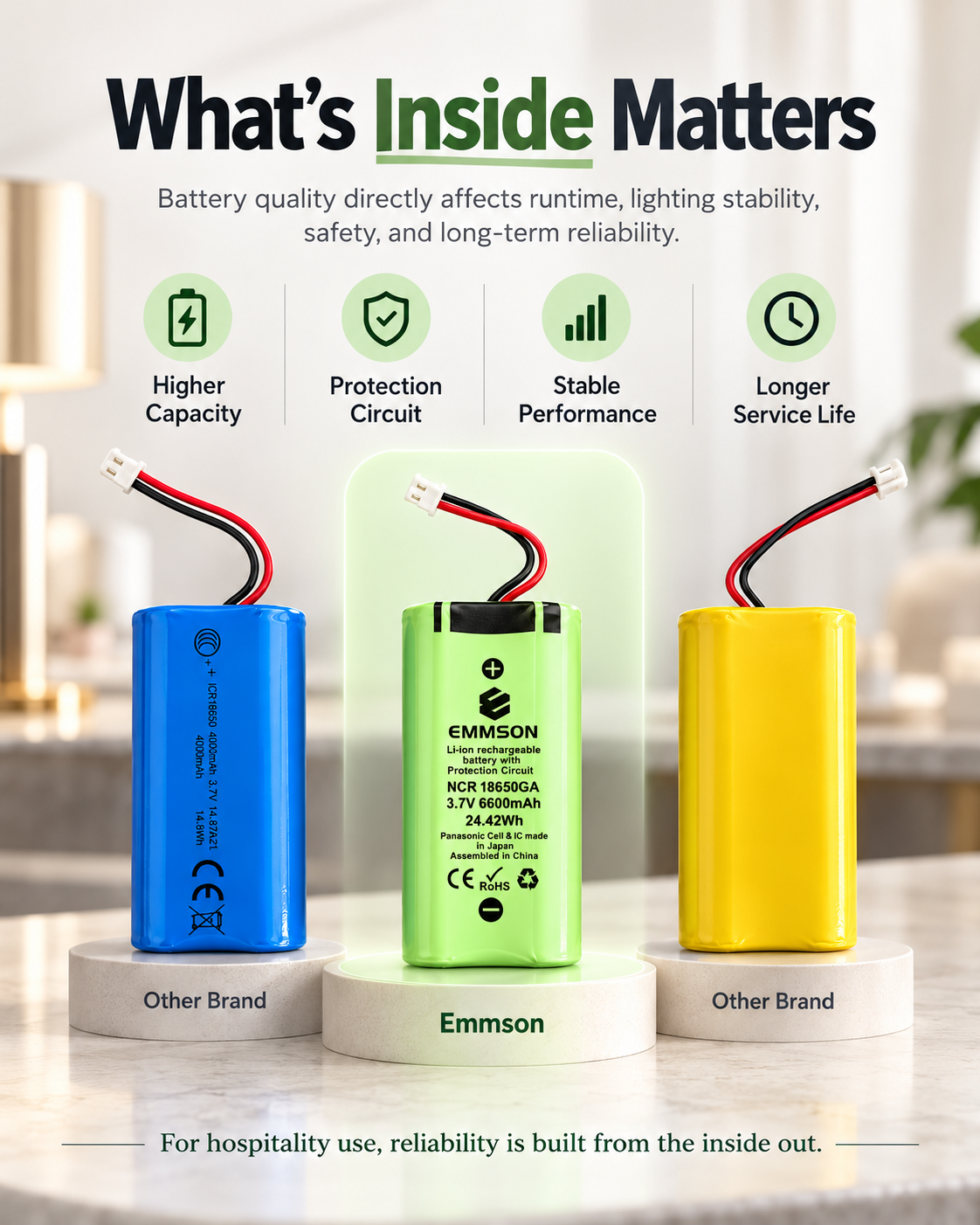 Battery Quality Matters in Cordless Table Lamps